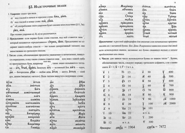 Грамматика церковно-славянского языка. Конспект, упражнения, словарь — изображение 3